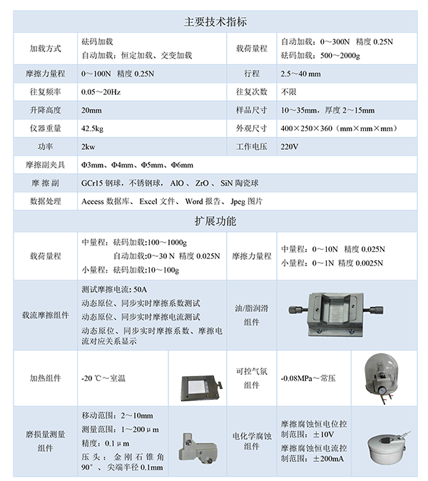 1740711872344841.png 技術(shù)指標(biāo).png