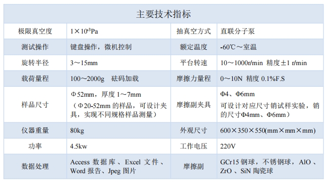 1740711909836329.png 指標(biāo).png