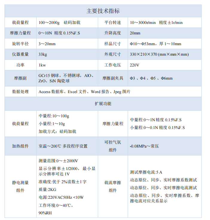 1767172572867120.png 技術指標.png