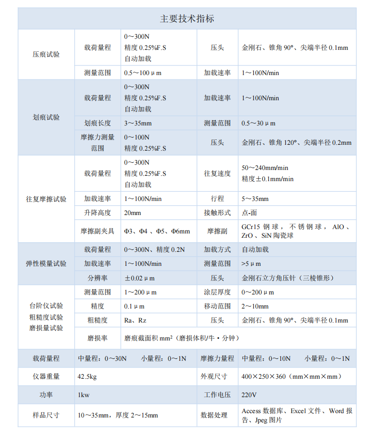 MFT-4000多功能材料表面性能試驗(yàn)儀-2.png